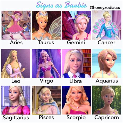 barbie et raquel|raquelle barbie zodiac sign.